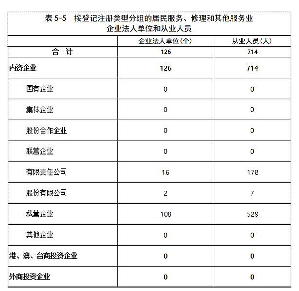铭刺堂纹身