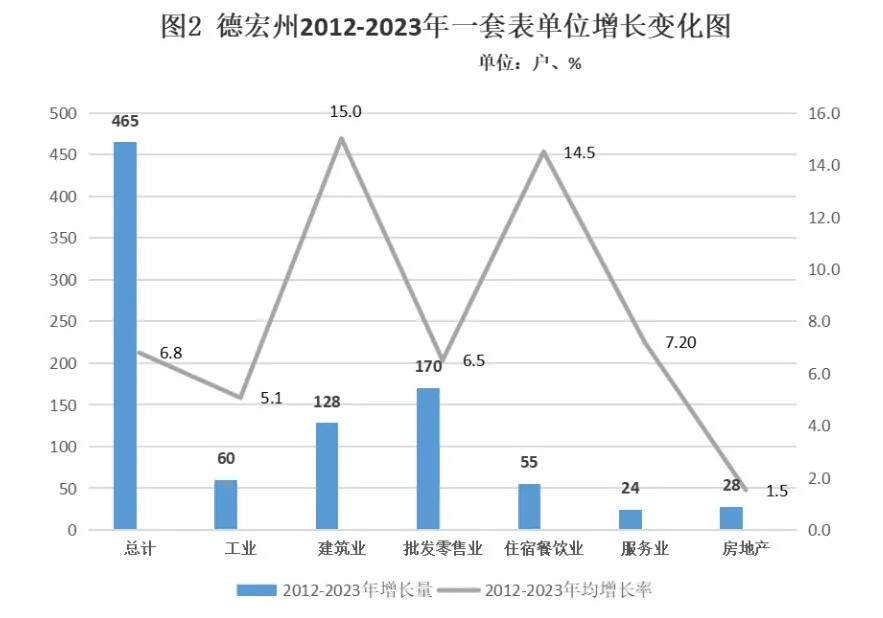 铭刺堂纹身